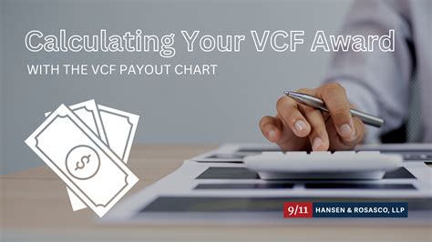 Generally speaking, to qualify for a VCF award, an individual must have suffered cancer (over 75 different forms of cancer are now recognized), respiratory illness or other related conditions. . Vcf payouts for gerd
